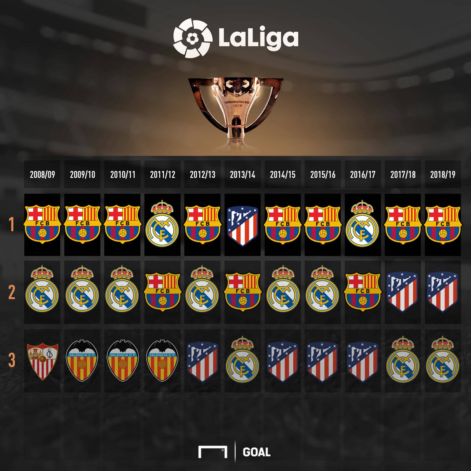 能力和卢骏 能力和卢骏